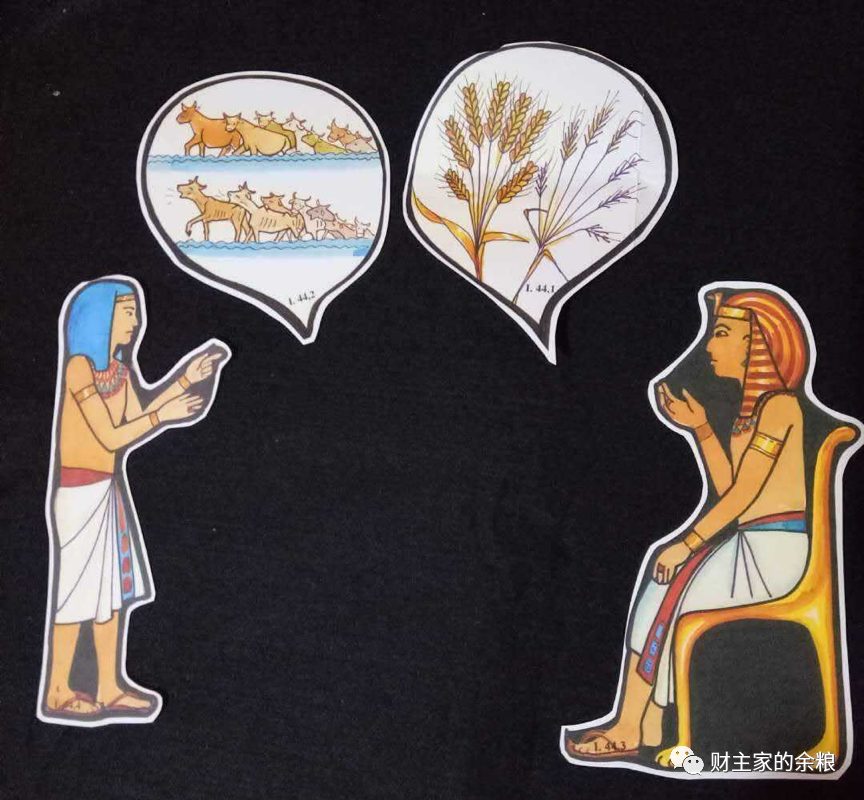 于是法老就赚取了埃及全部土地……睿智的约瑟告诉法老,七只肥