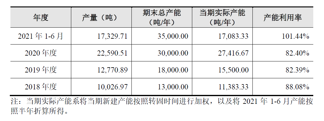 手機收購台北