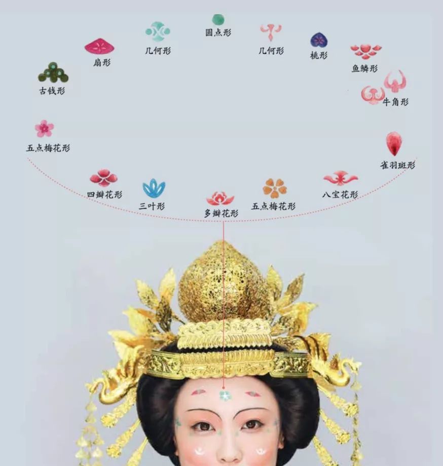 隋唐美人:除了花钿和斜红,我还有碎妆和螺子黛