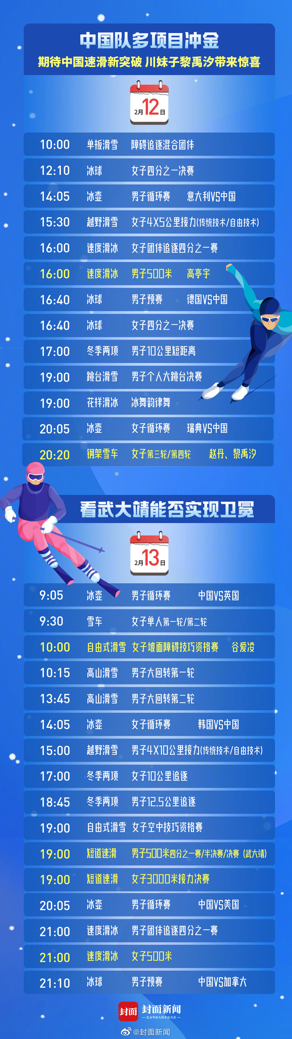 北京冬奥会本周末看点：中国队旗手高亭宇赵丹双双出战休闲区蓝鸢梦想 - Www.slyday.coM