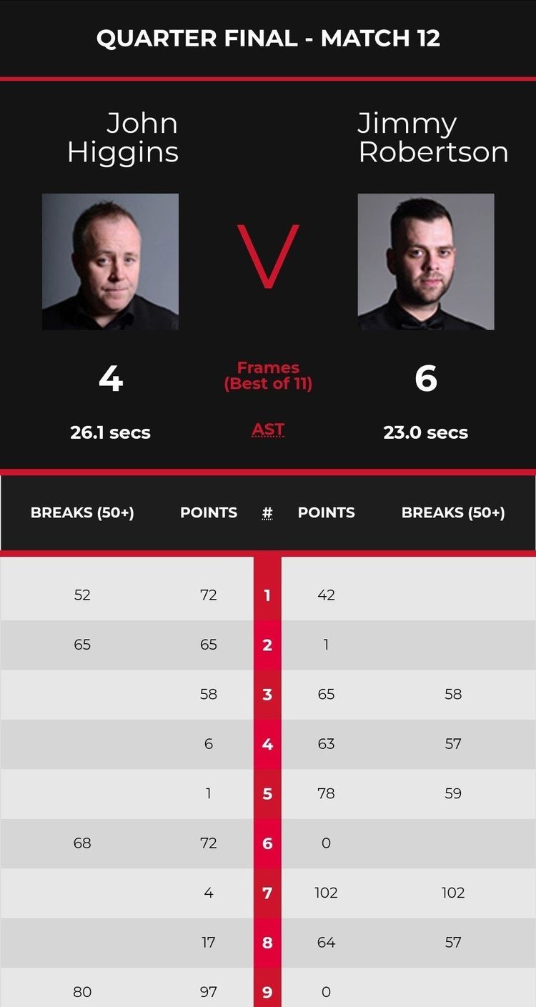 中国女篮晋级世界杯，霍师傅挺进决赛争冠，萨卡里晋级半决赛休闲区蓝鸢梦想 - Www.slyday.coM