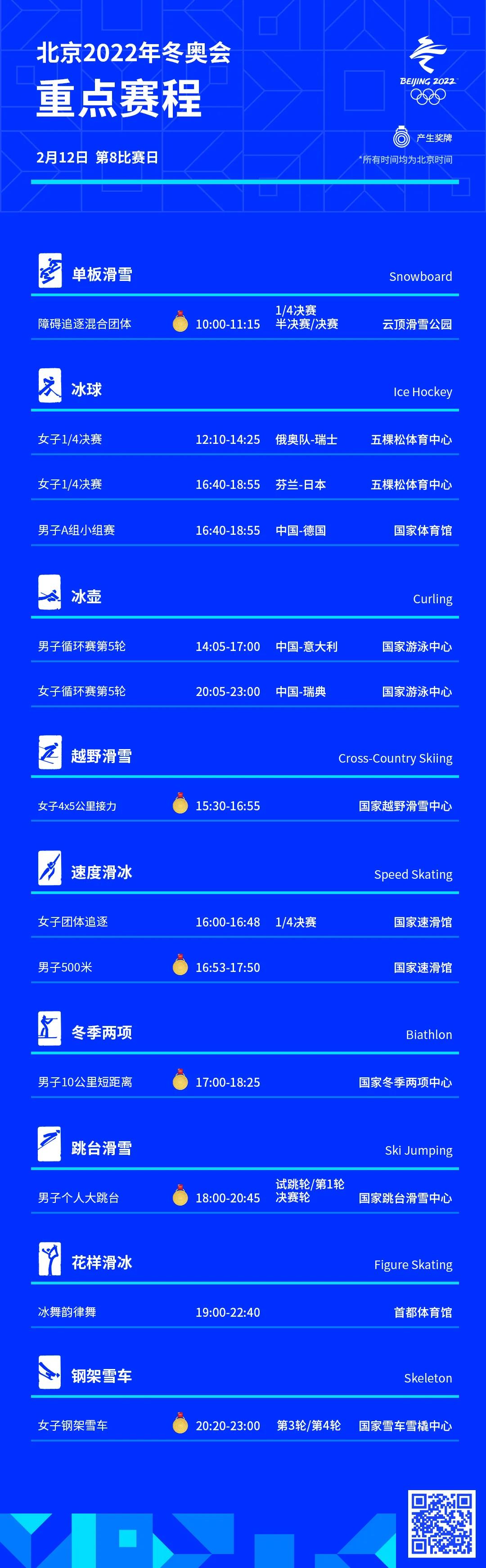 今日冬奥丨第8比赛日将决出6枚金牌休闲区蓝鸢梦想 - Www.slyday.coM
