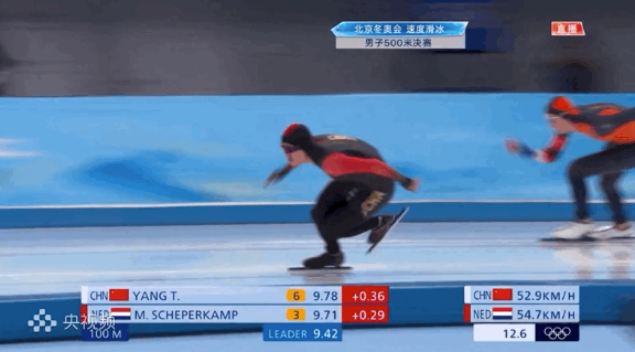 第四金！破奥运纪录！祝贺高亭宇！休闲区蓝鸢梦想 - Www.slyday.coM