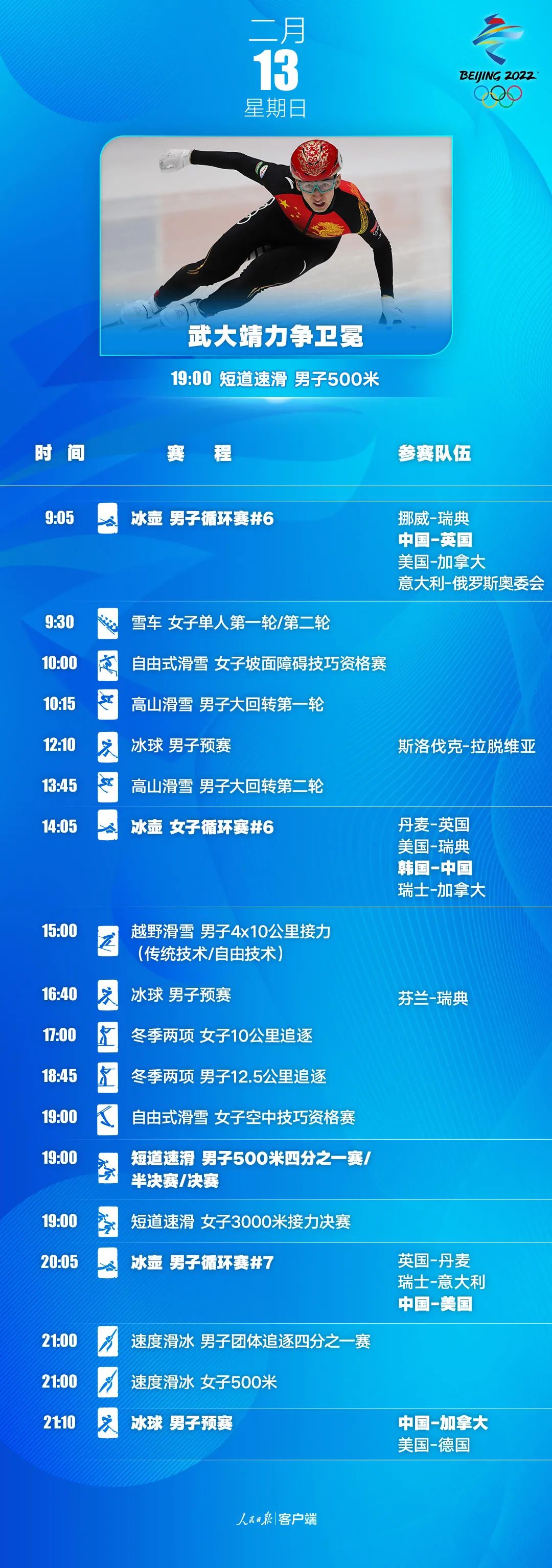 吉林选手武大靖打响卫冕之战休闲区蓝鸢梦想 - Www.slyday.coM