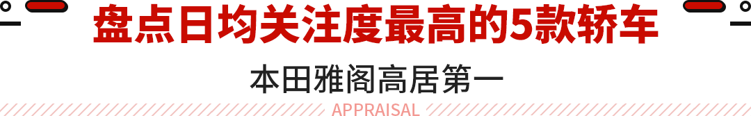 最受网友关注TOP10出炉！3系只配排第五？今年买车绝对绕不过！