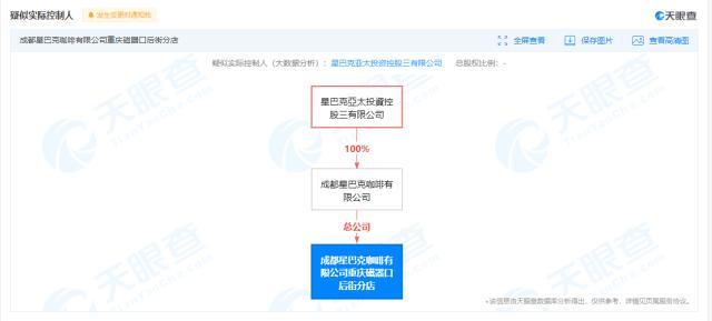 星巴克回应民警在门口吃盒饭被赶走休闲区蓝鸢梦想 - Www.slyday.coM