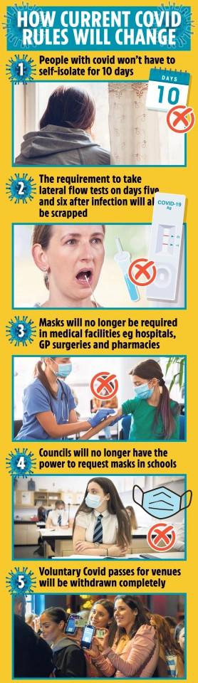 英国宣布将成为第一个战胜新冠的发达国家,拟于2月末放弃防疫休闲区蓝鸢梦想 - Www.slyday.coM 英国宣布将成为第一个战胜新冠的发达国家,拟于2月末放弃防疫休闲区蓝鸢梦想 - Www.slyday.coM