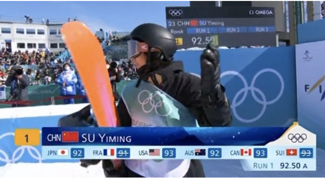 92.50分！苏翊鸣第一轮状态拉满，进决赛没悬念，目标拿金牌休闲区蓝鸢梦想 - Www.slyday.coM