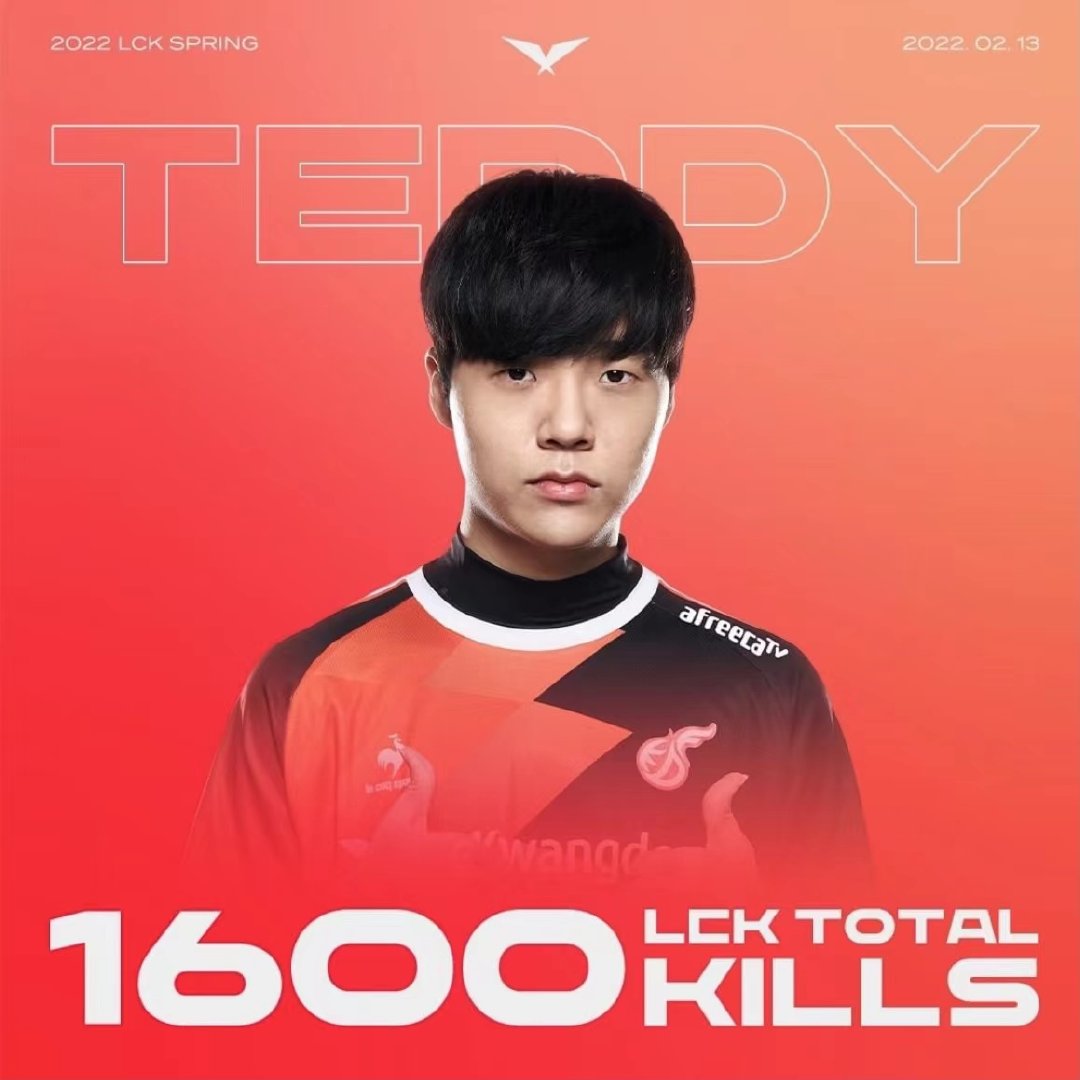 lck里程碑teddy迎来lck联赛1600杀