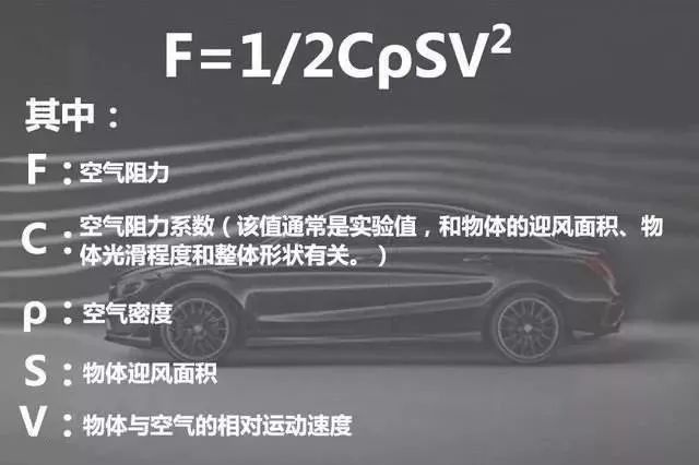 春节用车解惑：为什么燃油车跑高速省油，电动车却很费电？