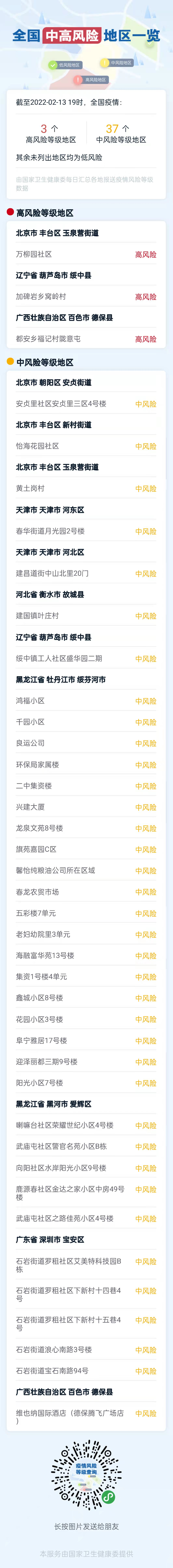 最新！广西昨日新增本土确诊病例6例，本轮疫情现有268例休闲区蓝鸢梦想 - Www.slyday.coM