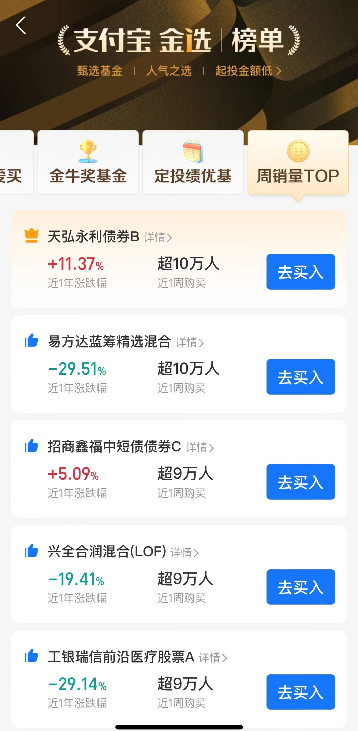 “顶掉葛兰基金上C位，逆袭的“固收+”还能火多久