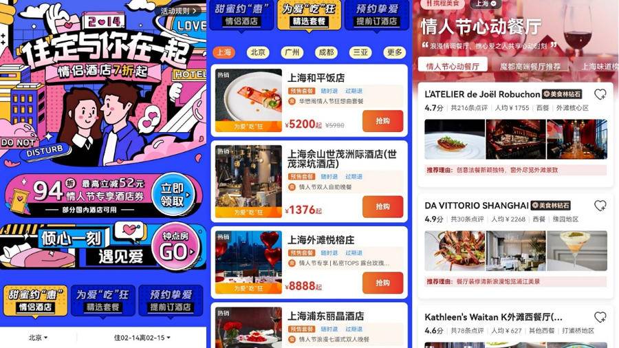 上海情侣酒店排行榜_2022情人节旅游消费盘点:山东上榜酒店预订热门省份