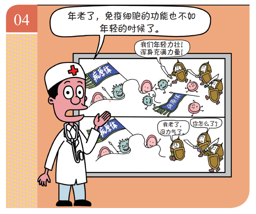 【健康】老年人免疫力为什么会降低？休闲区蓝鸢梦想 - Www.slyday.coM