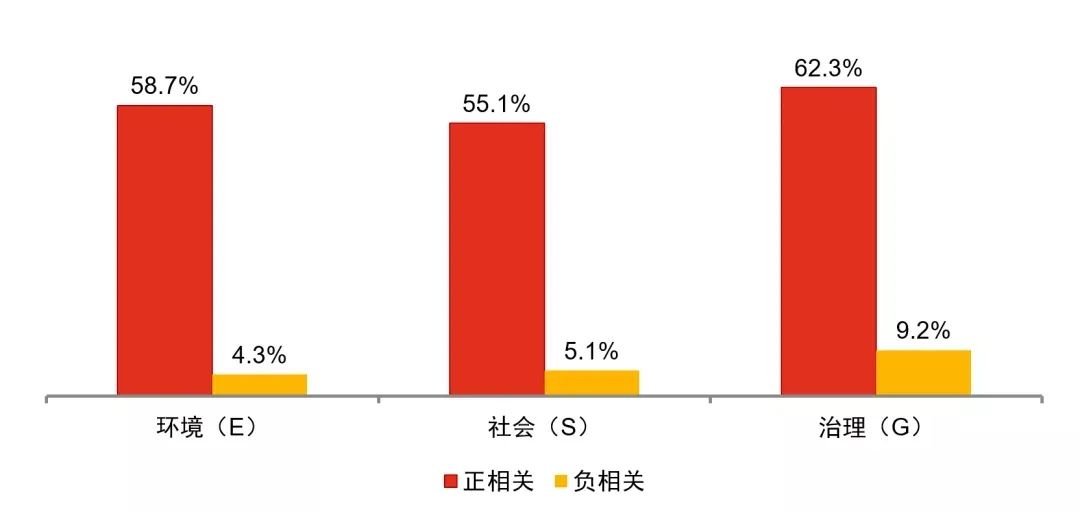 “东方红ESG基金2月17日起发行  李竞担纲基金经理