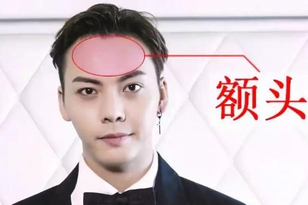 面相|财运|额头_新浪新闻