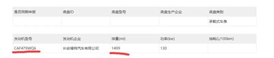 福特认怂 福克斯现身说法：想生存还得四缸机！休闲区蓝鸢梦想 - Www.slyday.coM