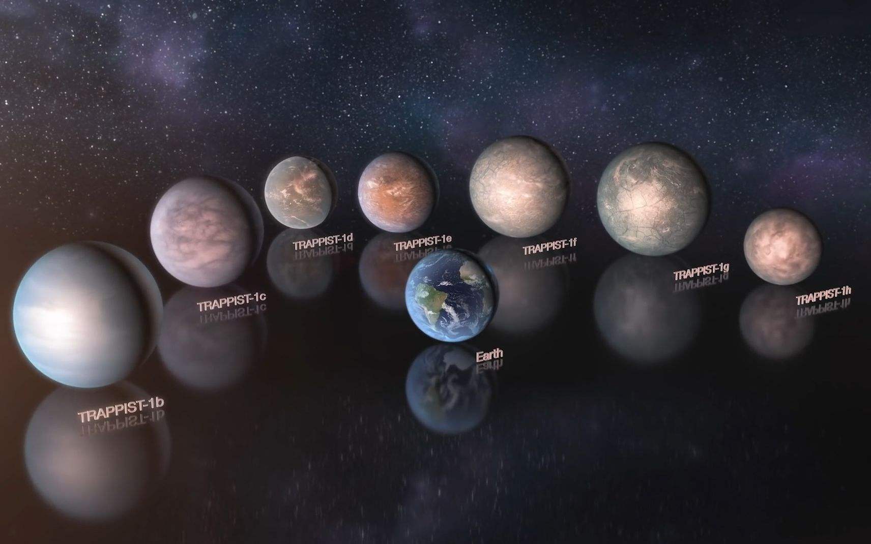 每五天过一次年新发现的系外行星比邻星d究竟有多离谱