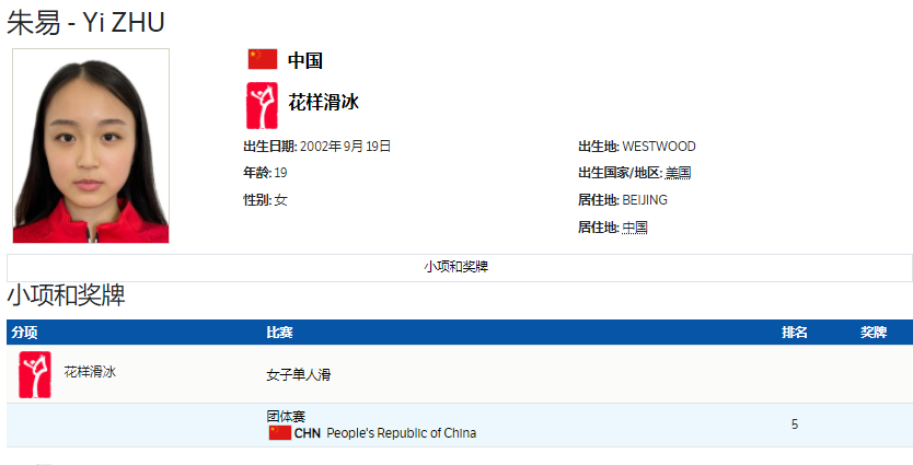 遗憾！朱易女单短节目又失误，调整获陈露盛赞，无缘直接晋级休闲区蓝鸢梦想 - Www.slyday.coM