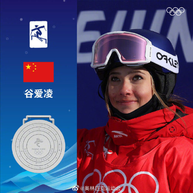 谷爱凌太强了!绝境一跳86.23高分再夺一银,仅比金牌少0.33分休闲区蓝鸢梦想 - Www.slyday.coM 谷爱凌太强了!绝境一跳86.23高分再夺一银,仅比金牌少0.33分休闲区蓝鸢梦想 - Www.slyday.coM