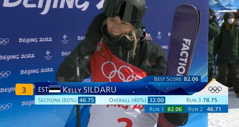 大心脏!谷爱凌收获银牌,最后一跳86.23分逆袭,天才对手仅第三休闲区蓝鸢梦想 - Www.slyday.coM 大心脏!谷爱凌收获银牌,最后一跳86.23分逆袭,天才对手仅第三休闲区蓝鸢梦想 - Www.slyday.coM