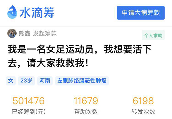 熊鑫在水滴筹上获得的筹款,助力和转发.水滴筹平台截图