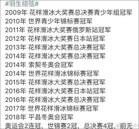 羽生结弦家世背景曝光：一个真正被爱过的人是怎么样？休闲区蓝鸢梦想 - Www.slyday.coM