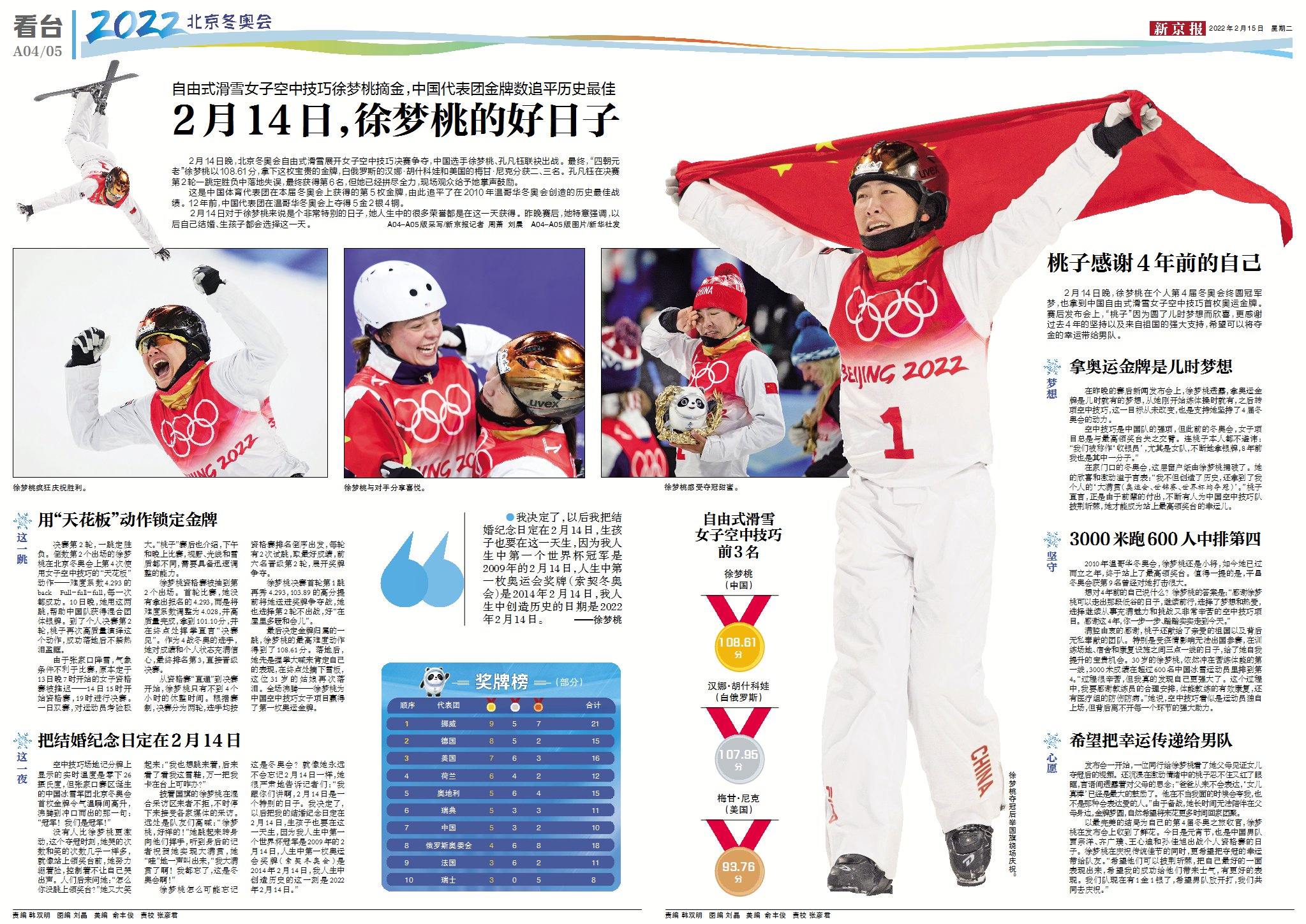 梦想成真│新京报2月15日冬奥精彩版面速览_新浪新闻