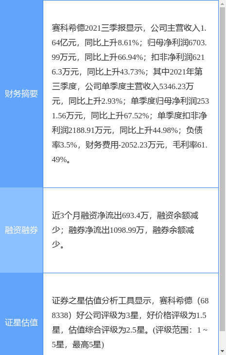 赛科希德最新公告：两个全自动凝血分析仪已获批注册休闲区蓝鸢梦想 - Www.slyday.coM