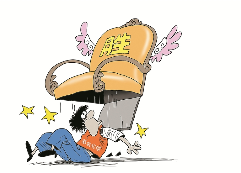 跌落神坛顶流不牛了景顺长城刘彦春6只产品近一年跌超30