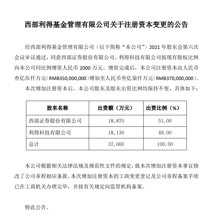 西部利得基金增资至3.7亿，原股东等比例参与