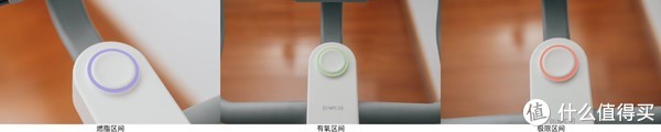 过年吃的嗨 年后运动开 高效运动7分钟：野小兽 M2速燃课程体验休闲区蓝鸢梦想 - Www.slyday.coM