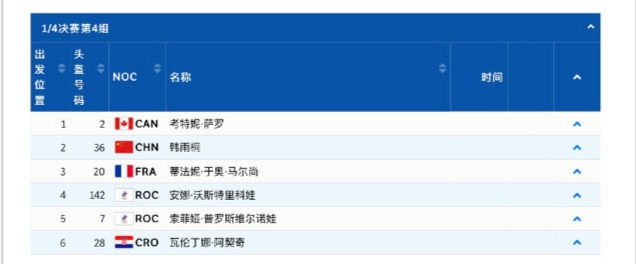 短道最后两金!女子1500米/男子5000米接力决赛分组确定休闲区蓝鸢梦想 - Www.slyday.coM 短道最后两金!女子1500米/男子5000米接力决赛分组确定休闲区蓝鸢梦想 - Www.slyday.coM