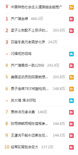 16年后首金！齐广璞划时代一跳让美国裁判折服，想要压分都没机会休闲区蓝鸢梦想 - Www.slyday.coM