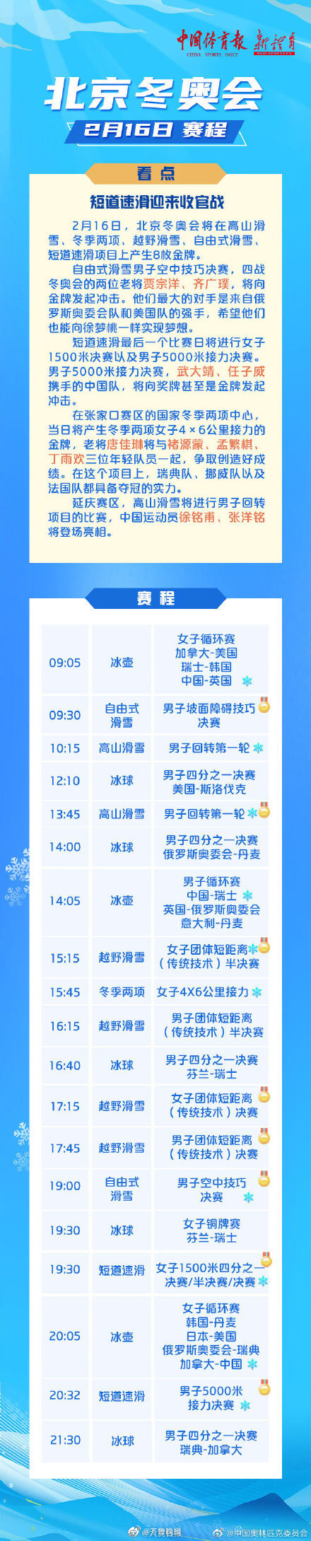 武大靖任子威等出战5000米接力决赛休闲区蓝鸢梦想 - Www.slyday.coM