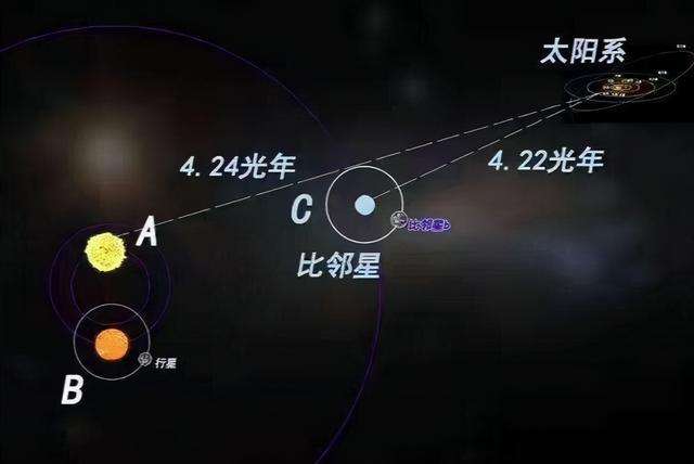 外星人存在吗?到底在哪里?或许人类永远也找不到外星人休闲区蓝鸢梦想 - Www.slyday.coM 外星人存在吗?到底在哪里?或许人类永远也找不到外星人休闲区蓝鸢梦想 - Www.slyday.coM