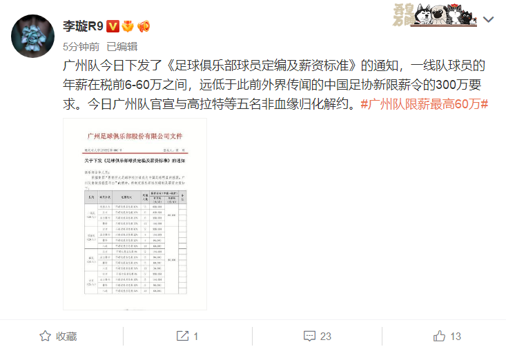 中超最大球员超市开张？广州队薪资标准曝光，顶薪才60万休闲区蓝鸢梦想 - Www.slyday.coM