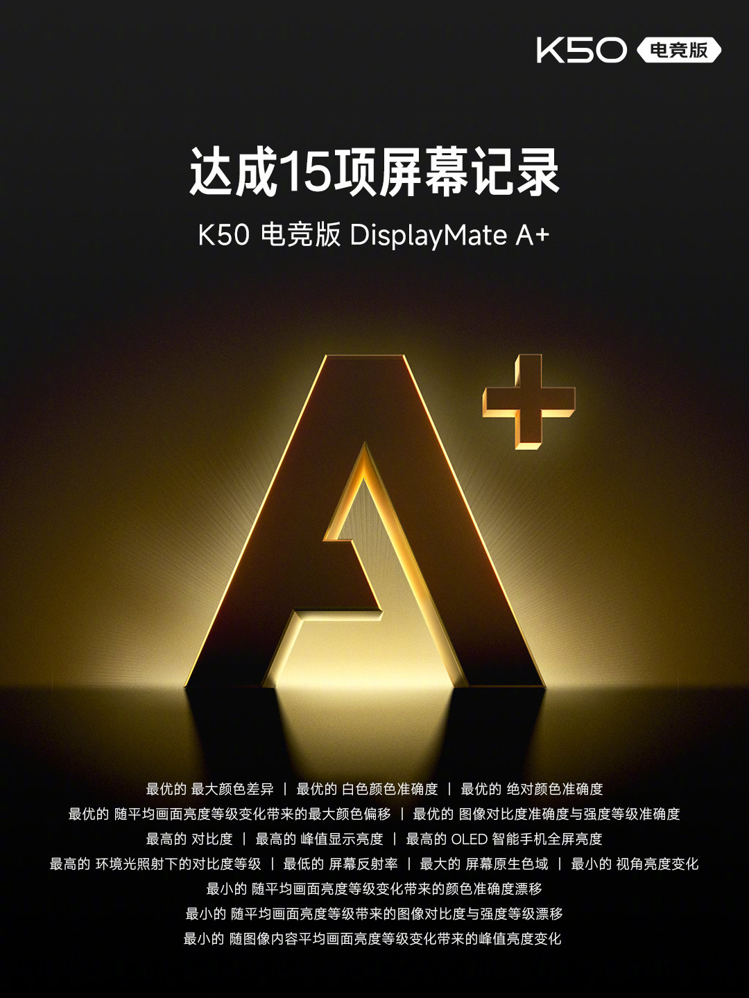 displaymate a  认证,redmi k50 电竞版屏幕专为电