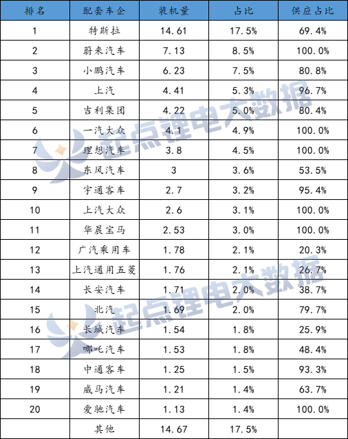 最新消息|宁德时代起诉蜂巢能源:动力电池龙头与后起之秀之间的竞争