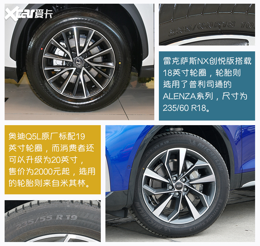 雷克萨斯NX对比Q5L 日系豪华能否一战？