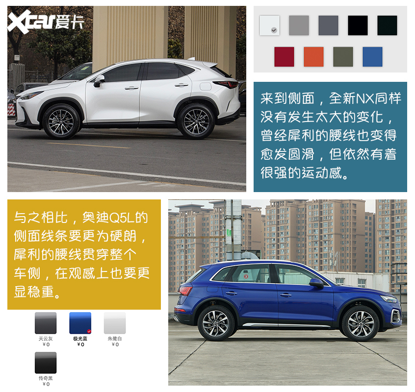 雷克萨斯NX对比Q5L 日系豪华能否一战？
