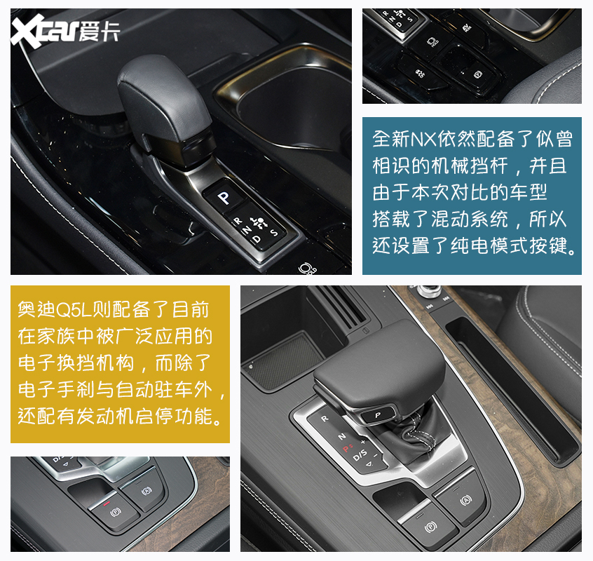 雷克萨斯NX对比Q5L 日系豪华能否一战？