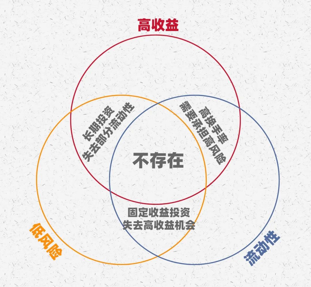 seo快排优化免费咨询
