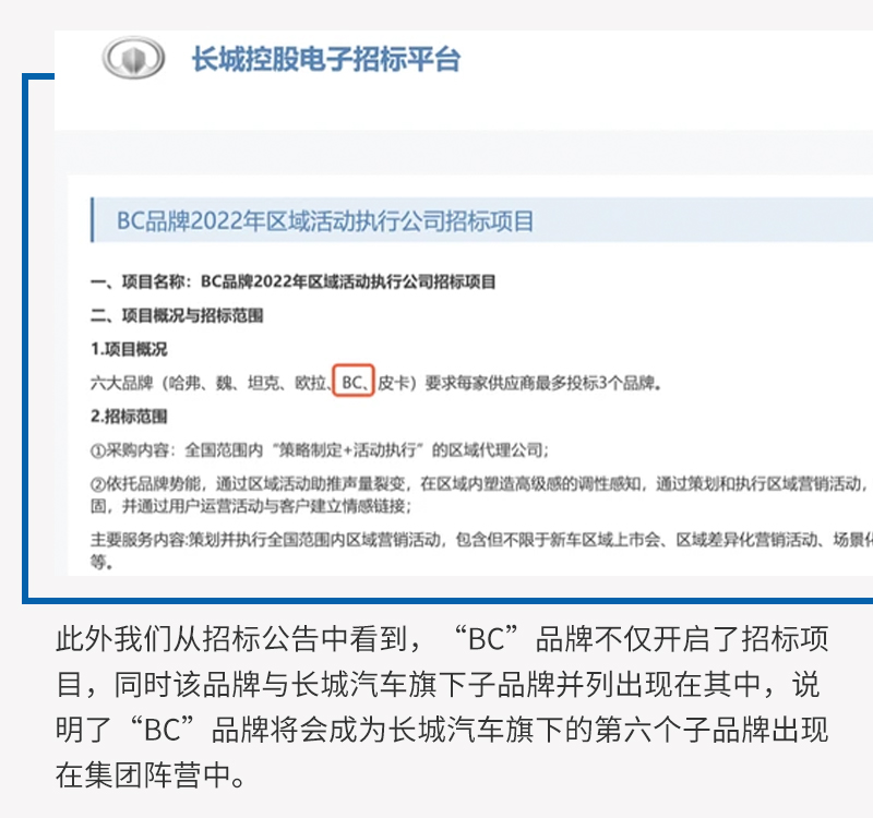 “BC”背后的布局 长城高端轿车品牌年内发布