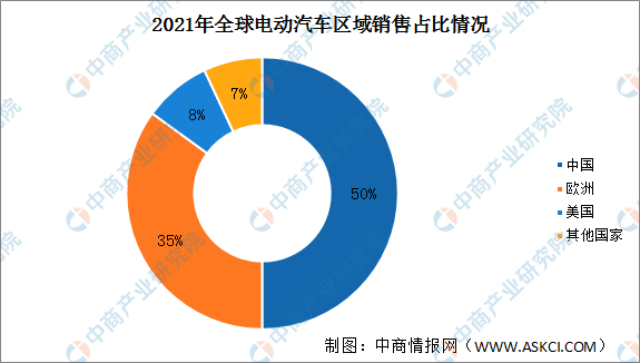 2024年BBA谁是销量冠军 2025年中国汽车销量现状和排名