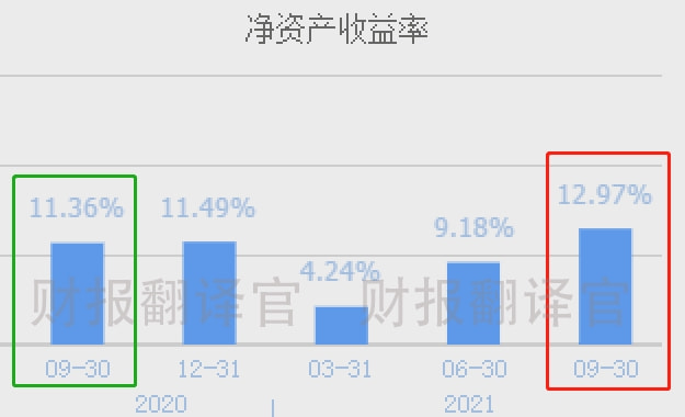 iPhone收購