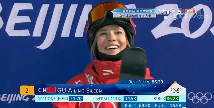 谷爱凌和苏翊鸣的爽文人生,到底跟我们有没有关系休闲区蓝鸢梦想 - Www.slyday.coM 谷爱凌和苏翊鸣的爽文人生,到底跟我们有没有关系休闲区蓝鸢梦想 - Www.slyday.coM