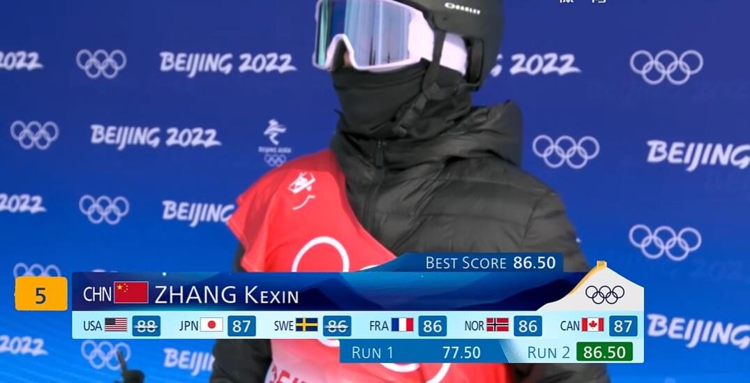 谷爱凌两次超90分，对手无力抗衡，中国队3人进决赛休闲区蓝鸢梦想 - Www.slyday.coM