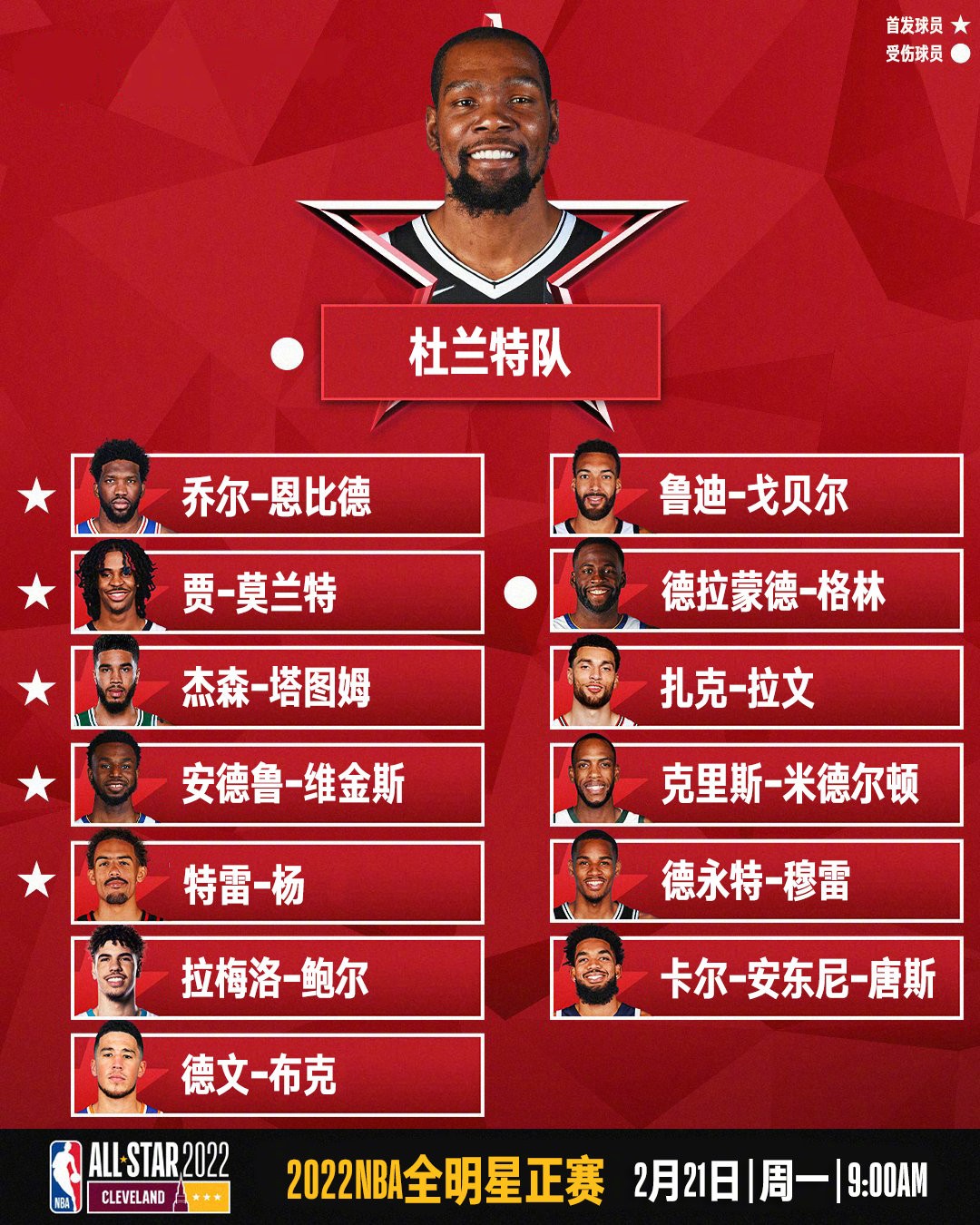 2022nba全明星来了最强赛程时间球员名单赛制整理