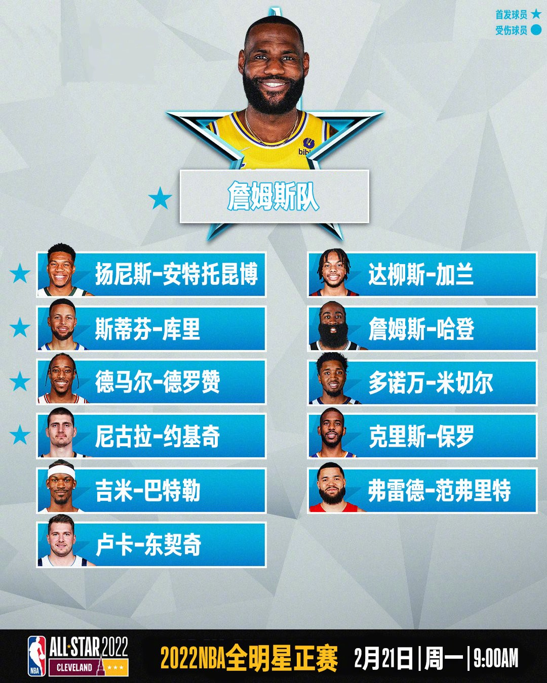 2022nba全明星来了最强赛程时间球员名单赛制整理